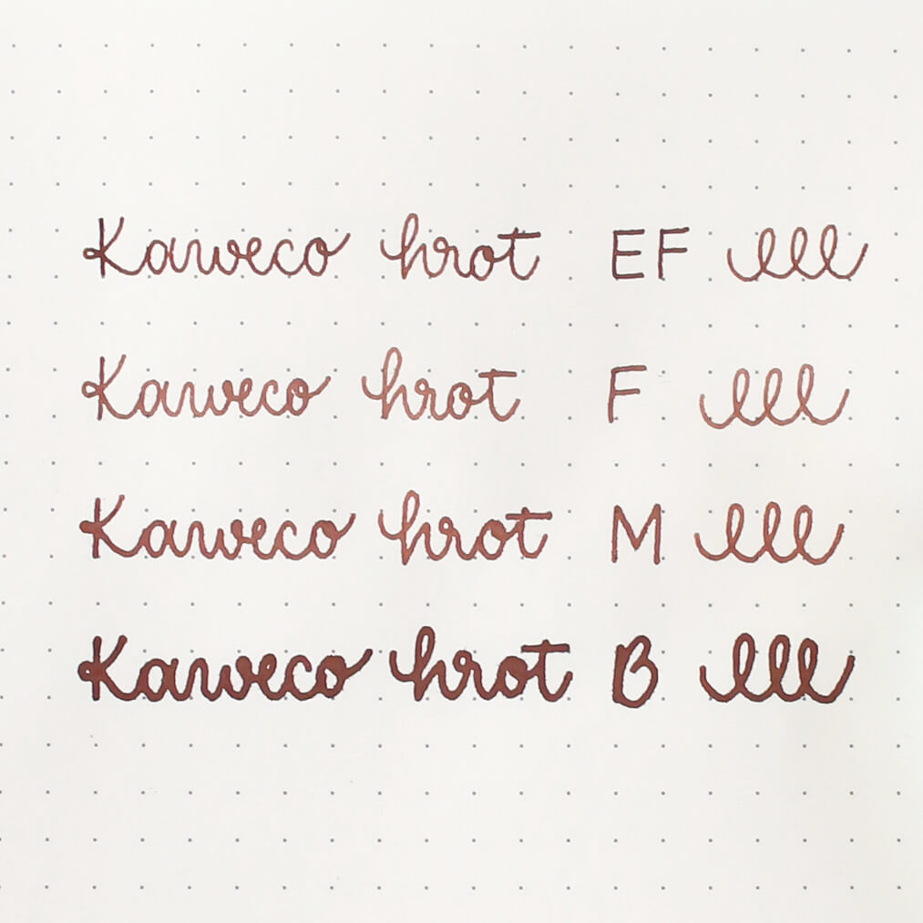 kaweco hroty porovnani